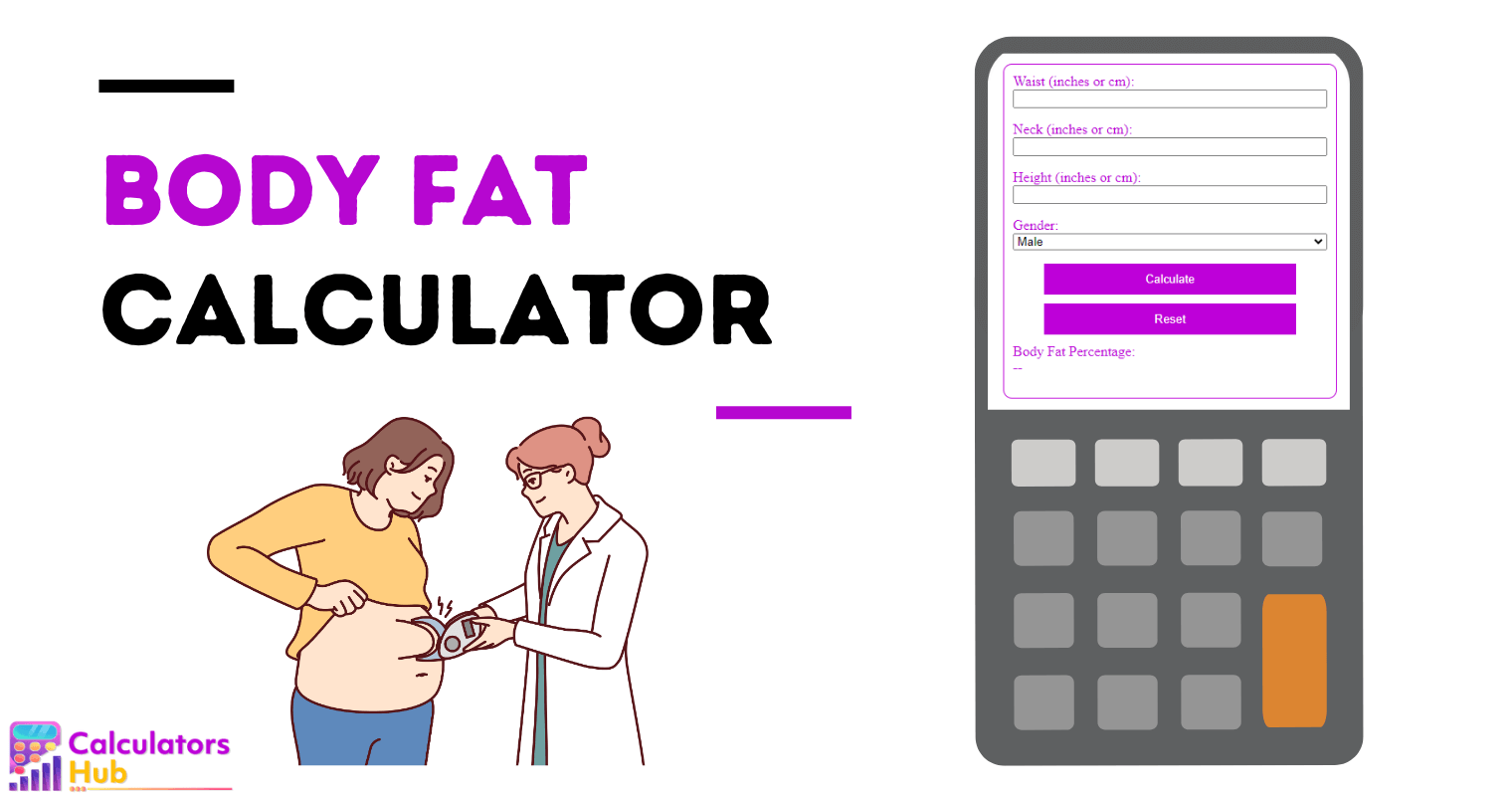 Body Fat Calculator