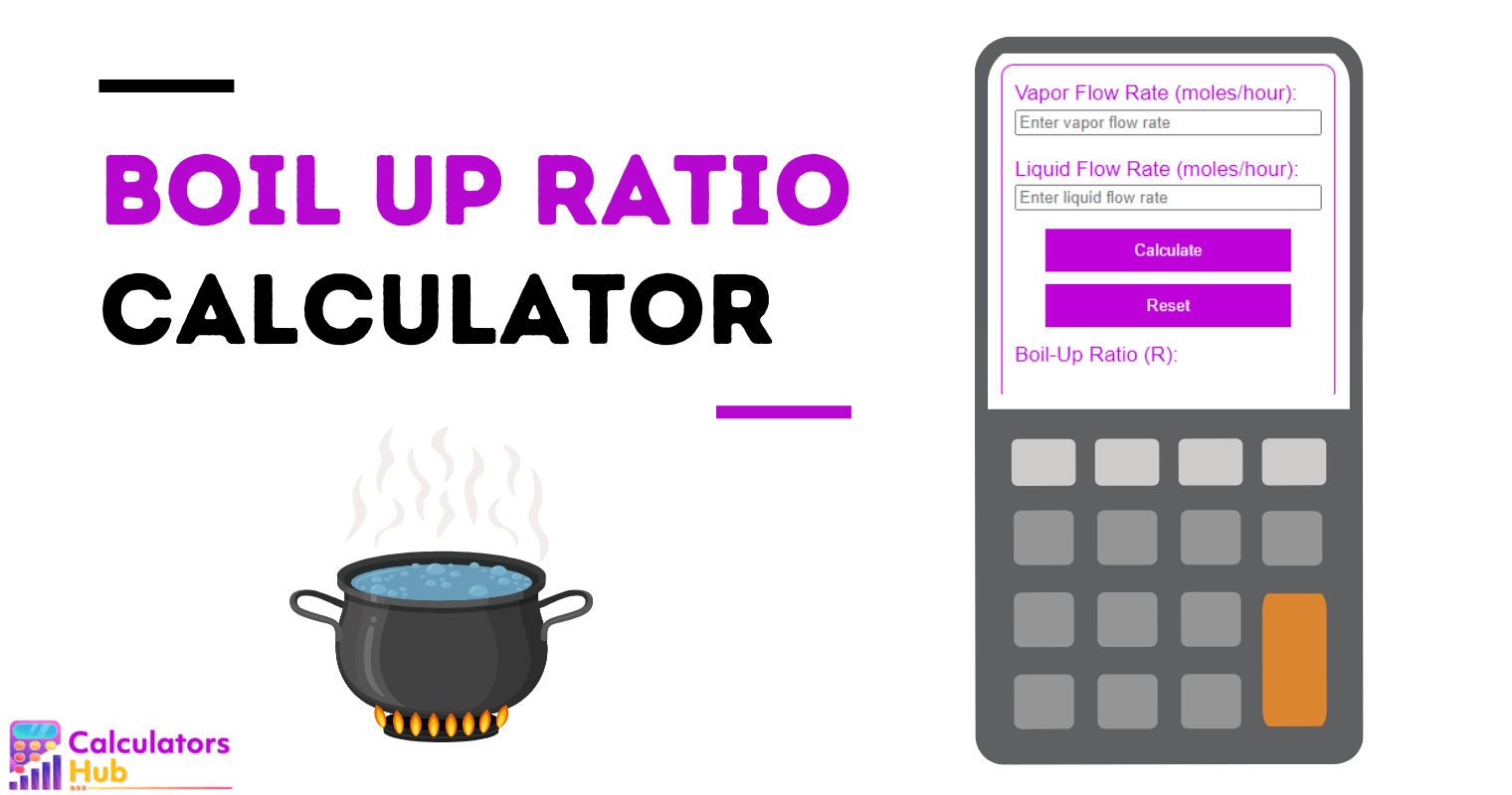 Boil Up Ratio Calculator