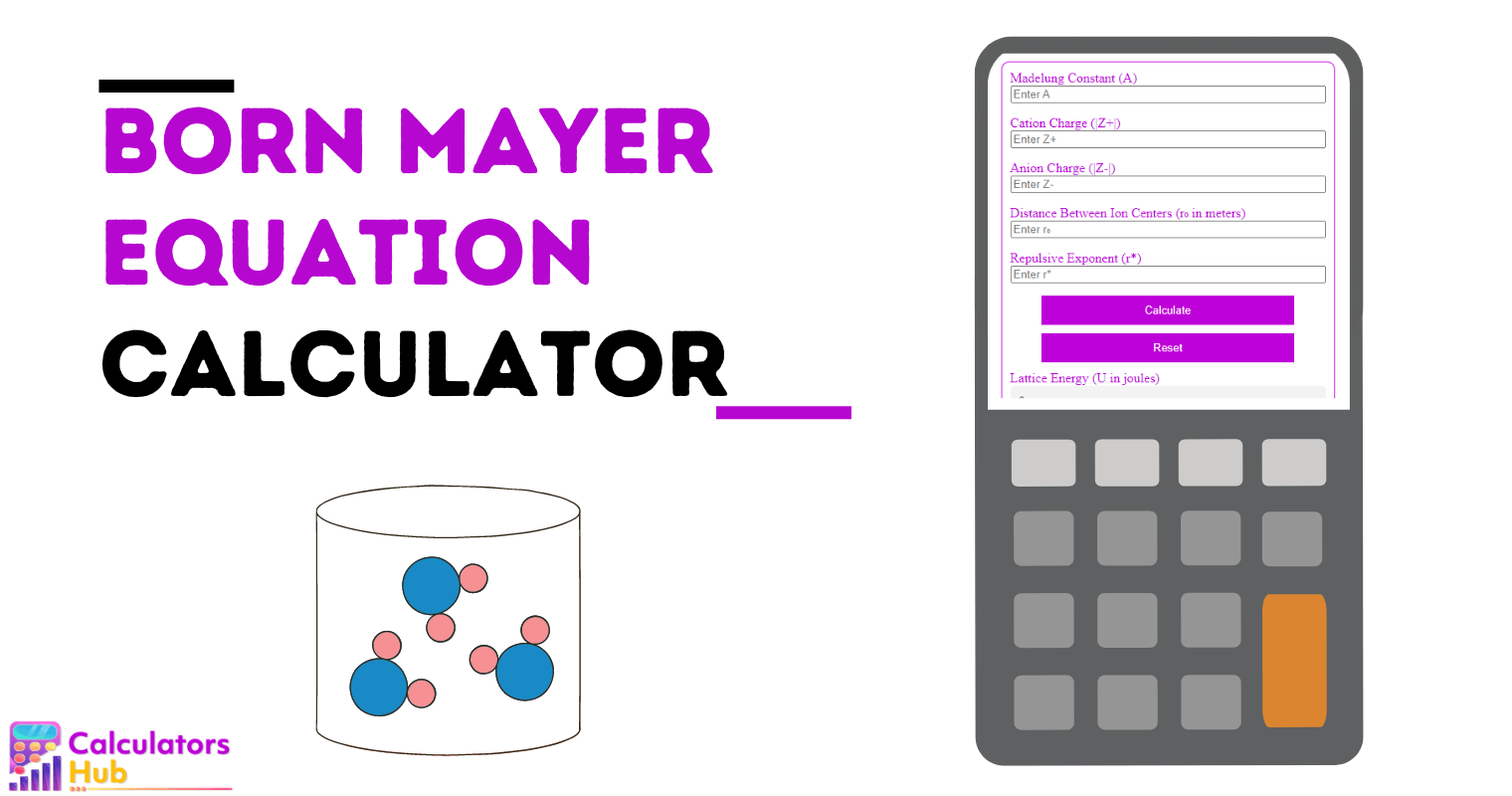 Born Mayer Equation Calculator