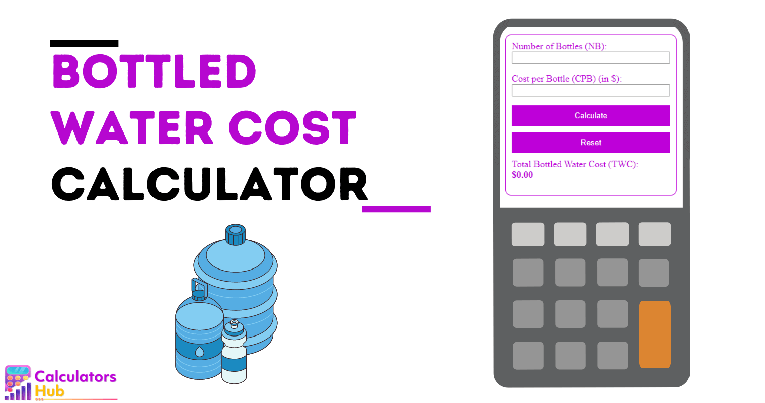 Bottled Water Cost Calculator