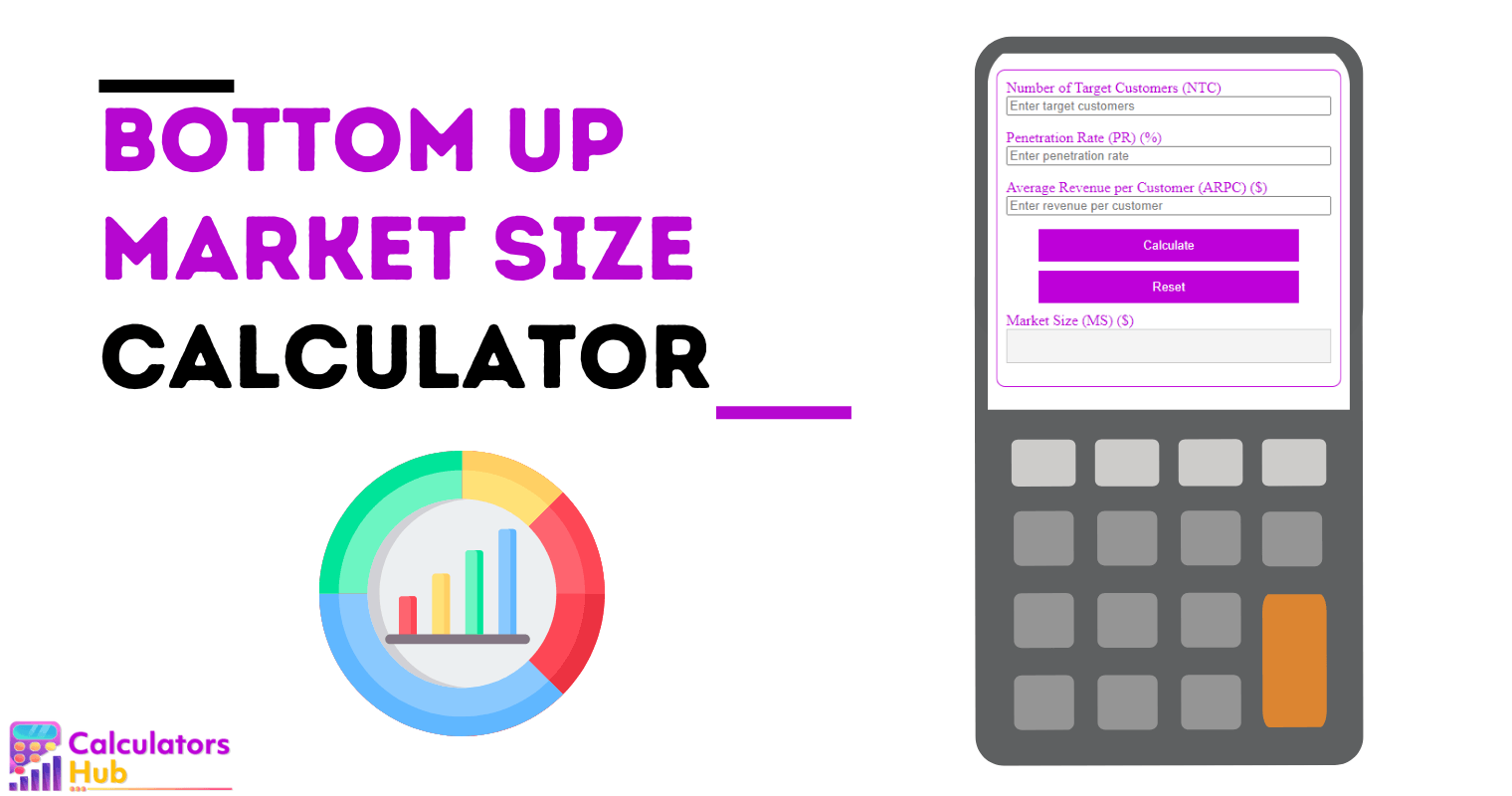 Bottom Up Market Size Calculator