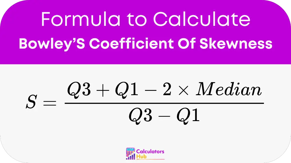 Bowley’S Coefficient Of Skewness