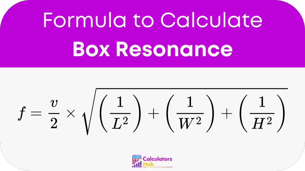 Box Resonance