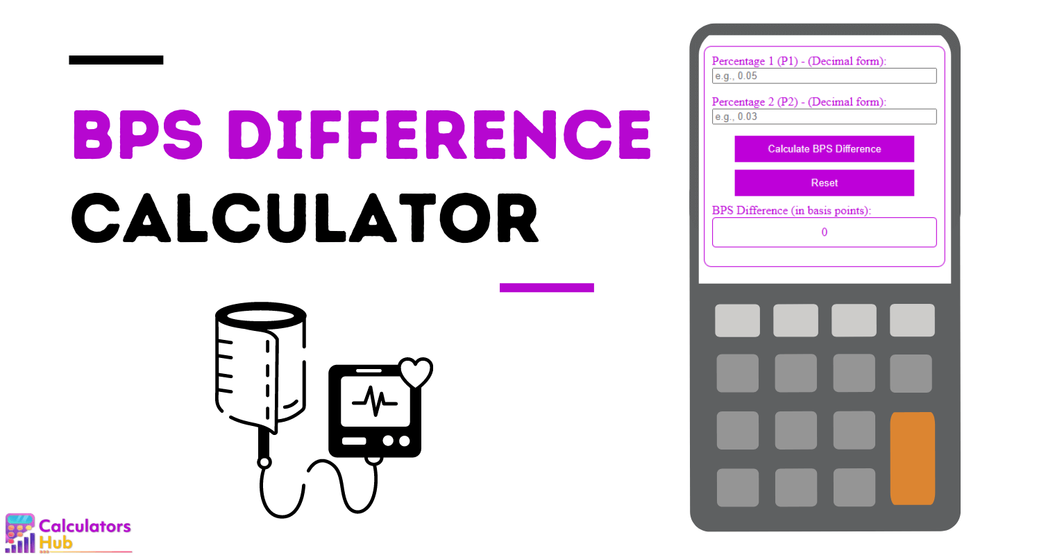 Bps Difference Calculator