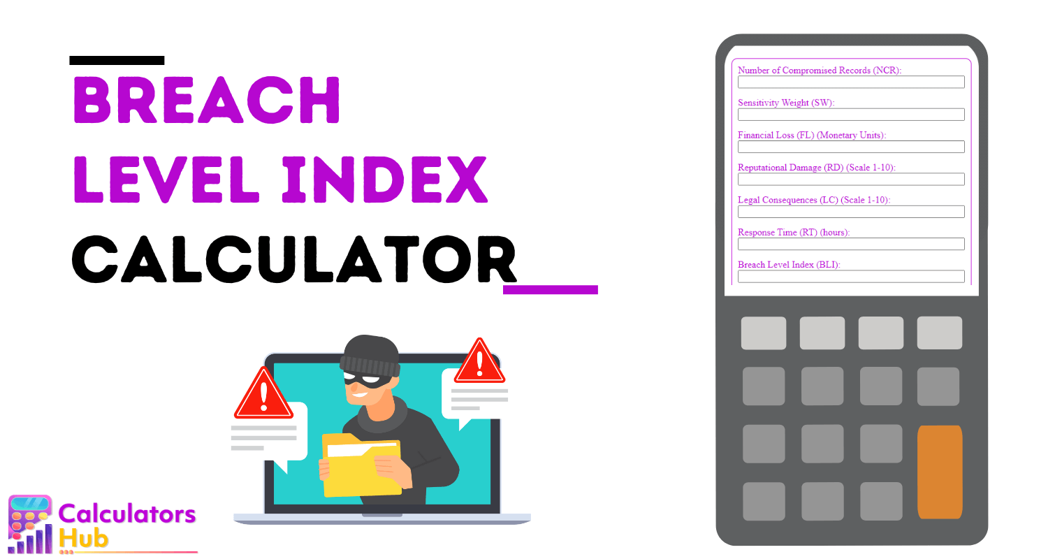 Breach Level Index Calculator