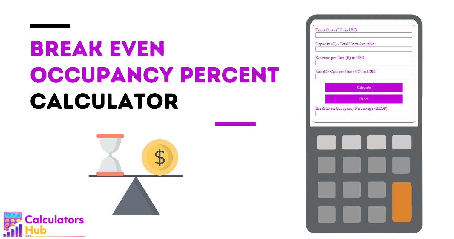 Break Even Occupancy Percent Calculator