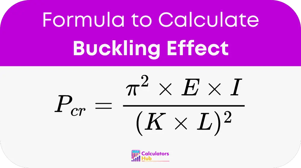 Buckling Effect Calculator