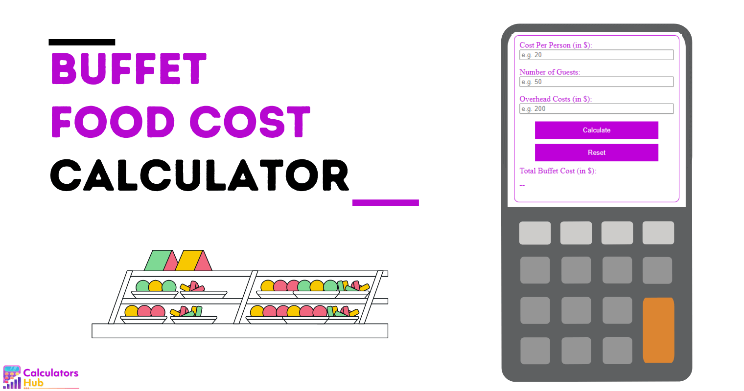 Buffet Food Cost Calculator