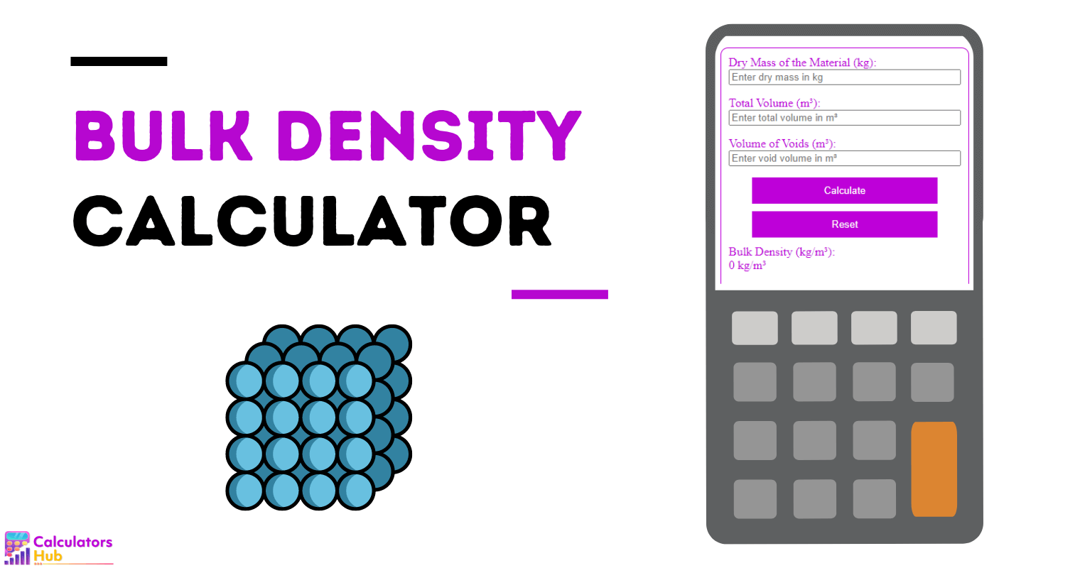 Bulk Density Calculator