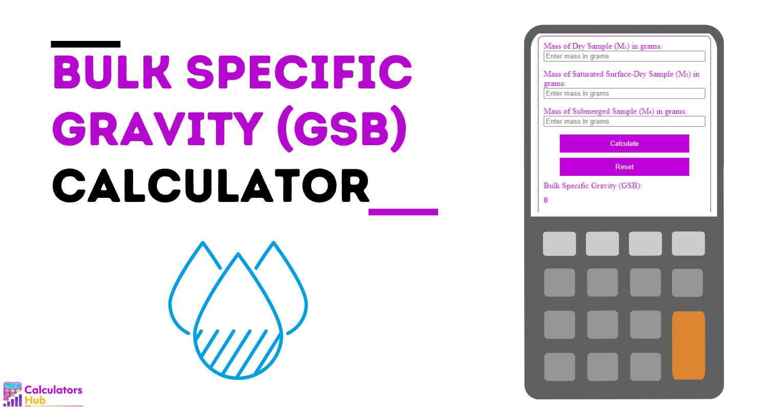 Bulk Specific Gravity (GSB) Calculator