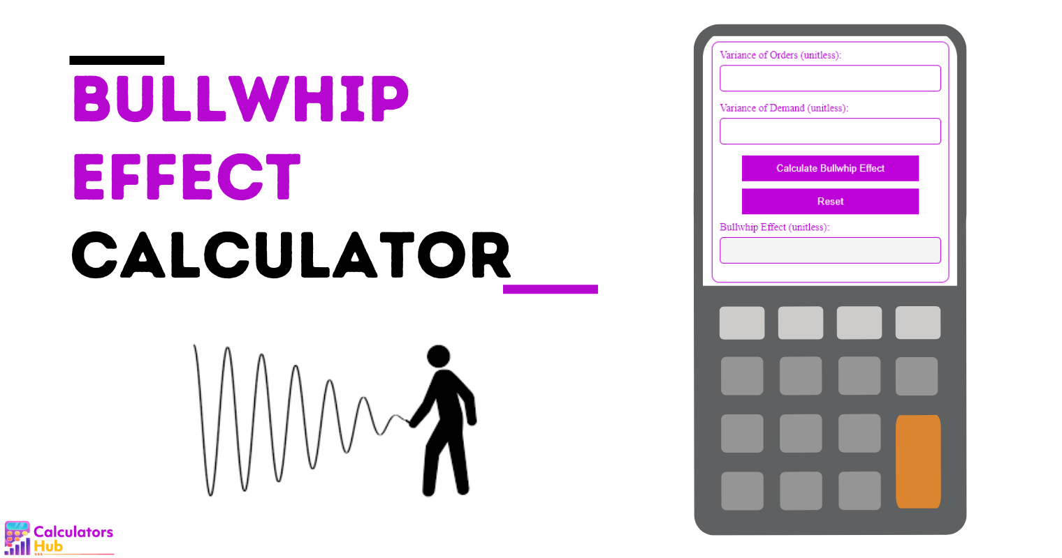 Bullwhip Effect Calculator