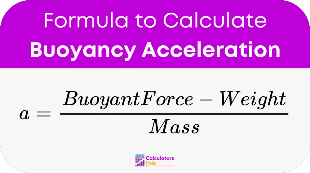 Buoyancy Acceleration