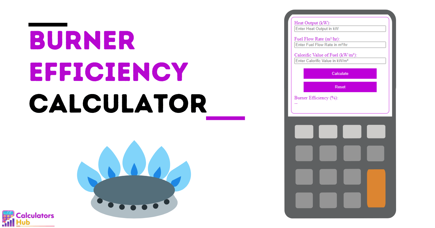 Burner Efficiency Calculator