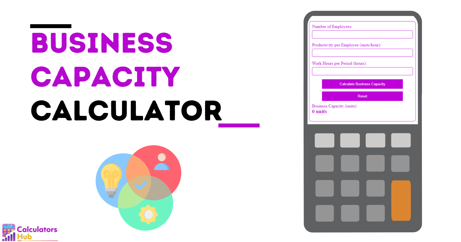 Business Capacity Calculator