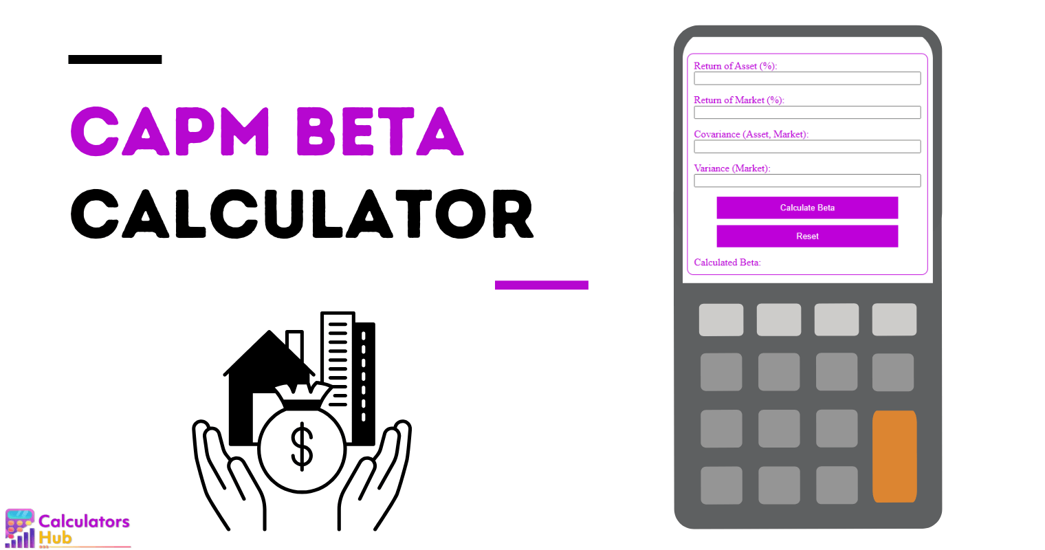 CAPM Beta Calculator