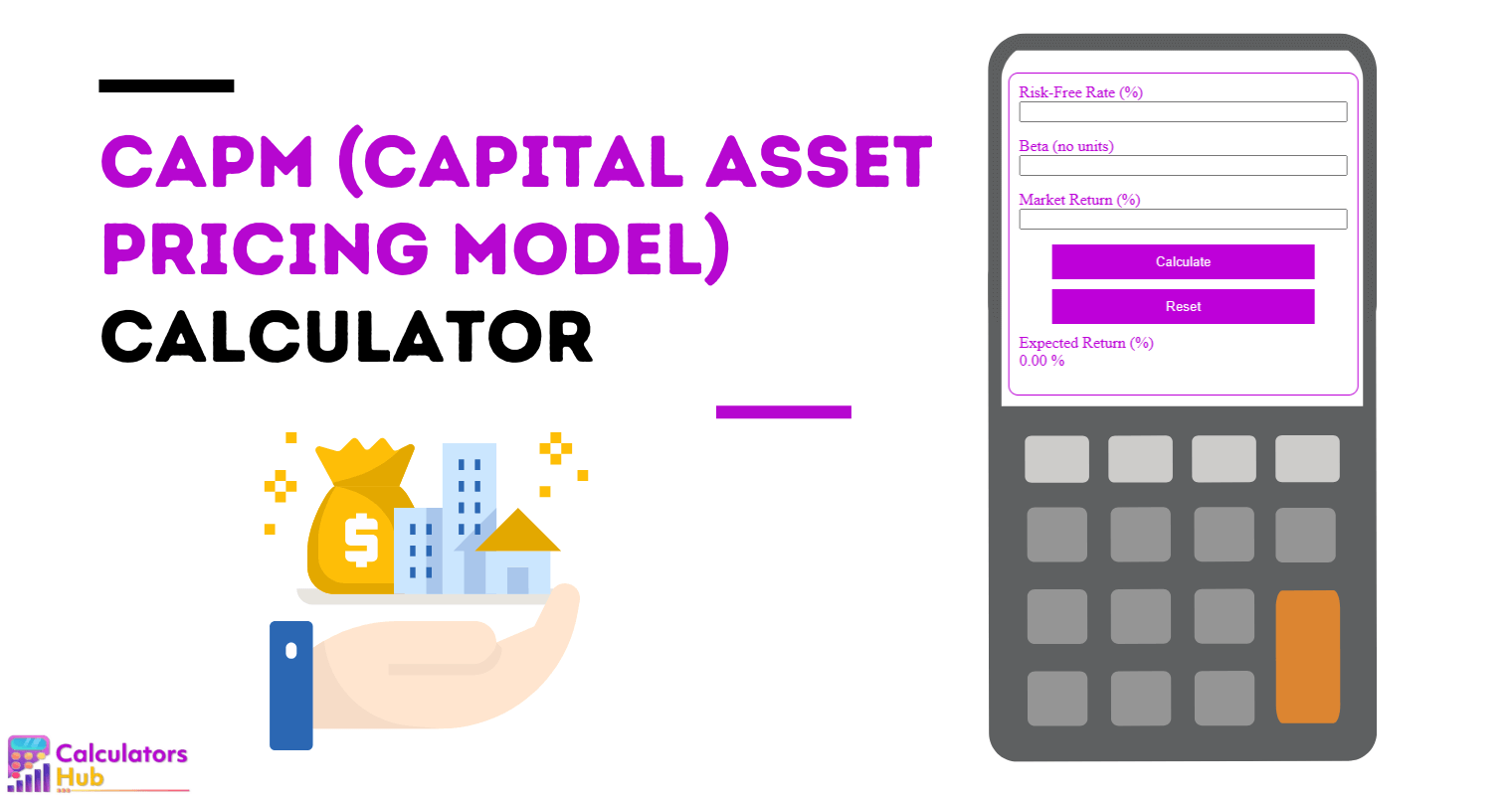 CAPM (Capital Asset Pricing Model) Calculator