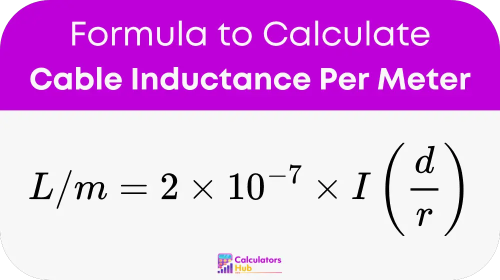 Cable Inductance Per Meter