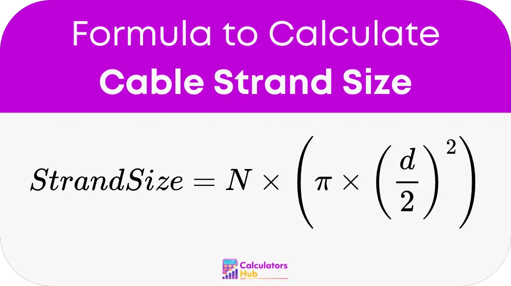 Cable Strand Size