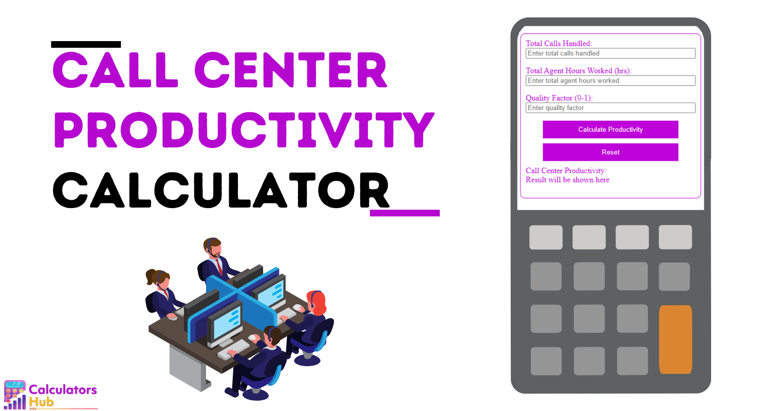 Call Center Productivity Calculator