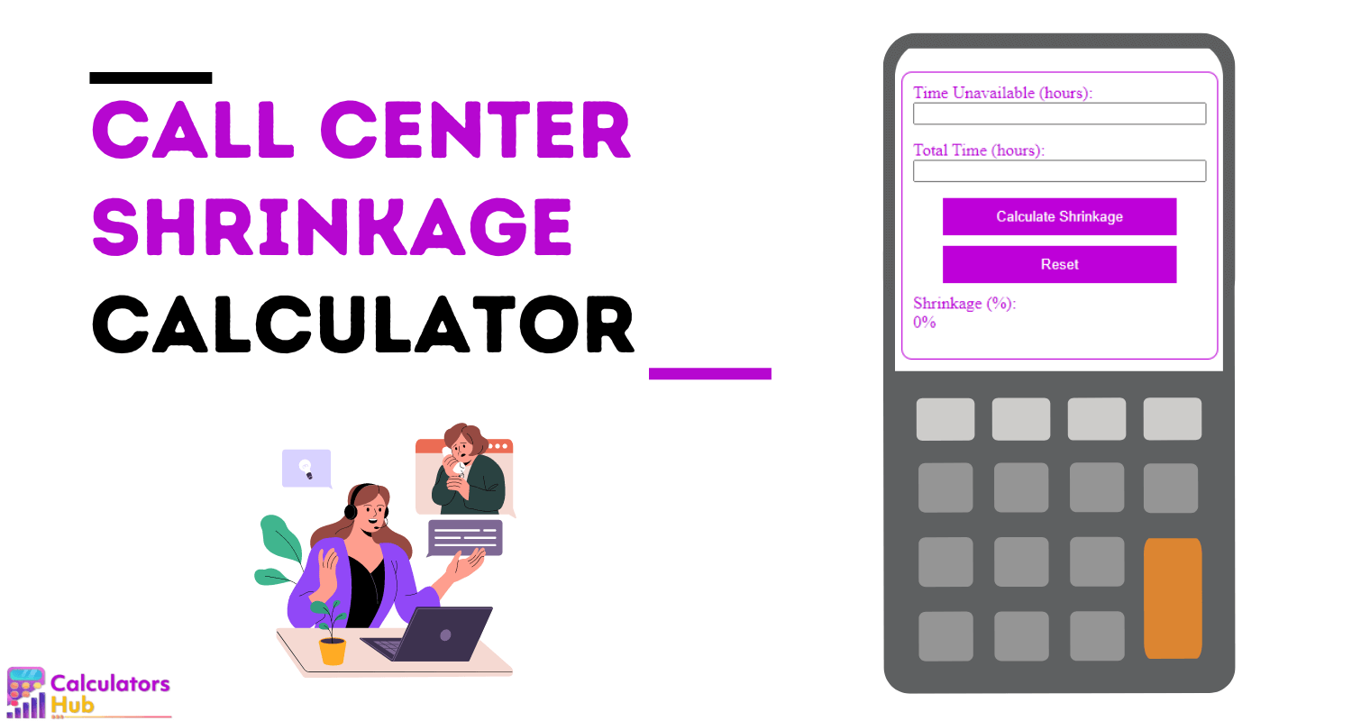 Call Center Shrinkage Calculator