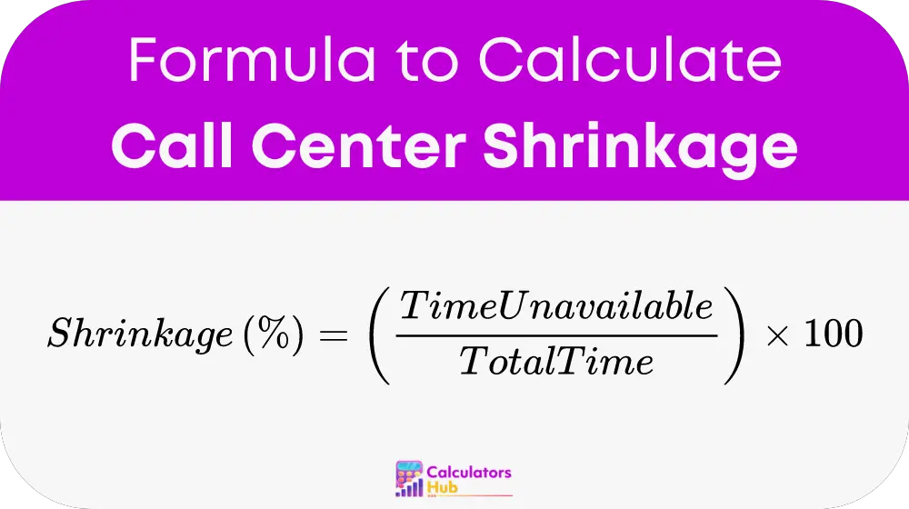 Call Center Shrinkage