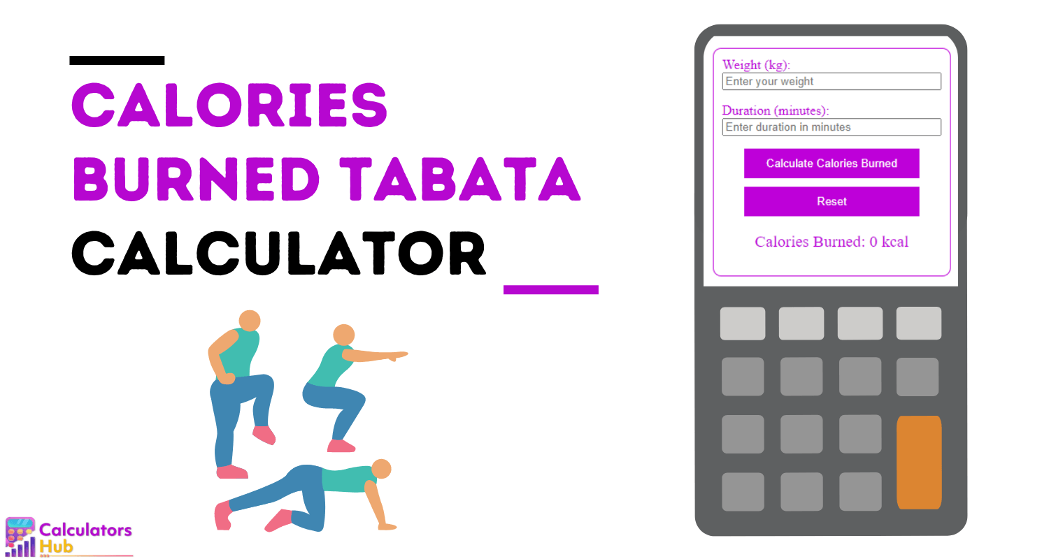 Calculateur de calories brûlées Tabata