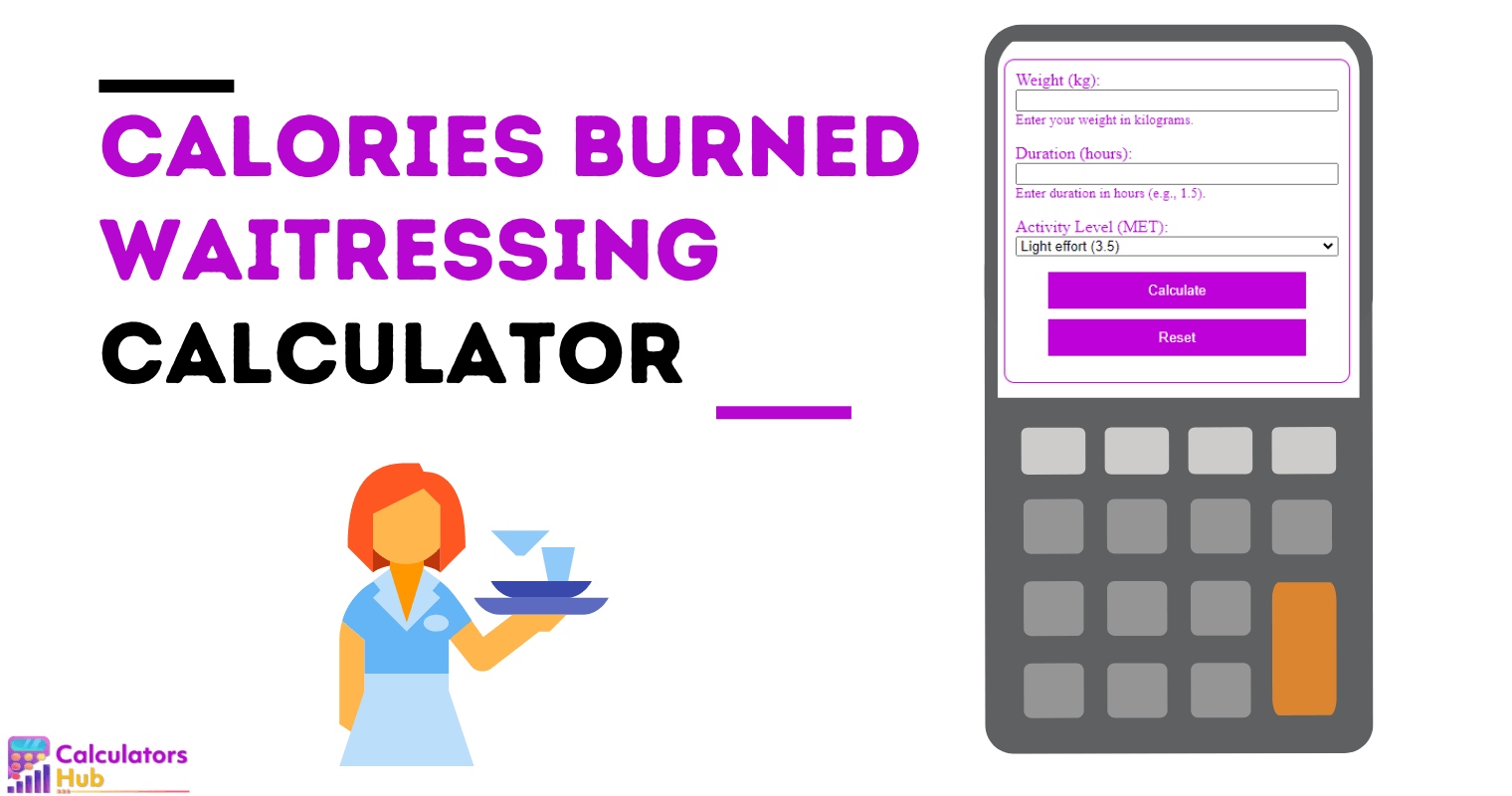 Calculateur de calories brûlées en tant que serveuse