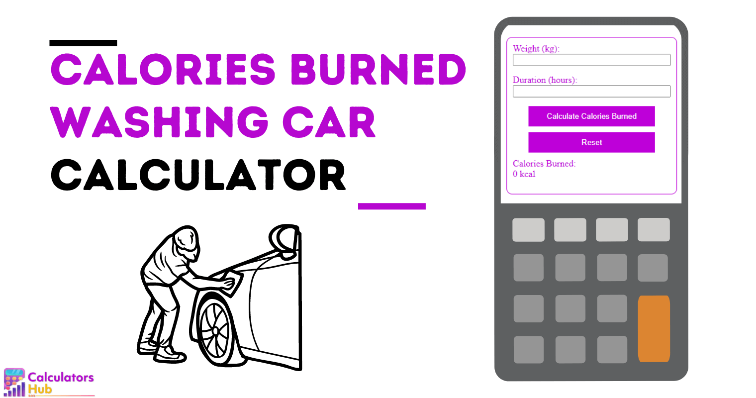 Calculateur de calories brûlées lors du lavage de voiture