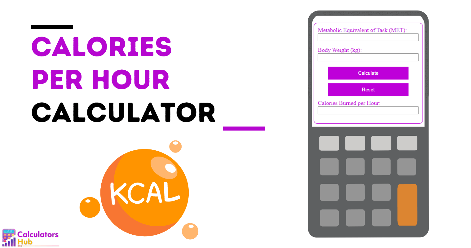 Calories Per Hour Calculator