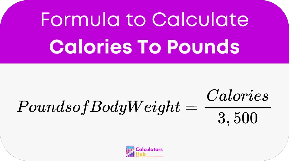 Calories To Pounds