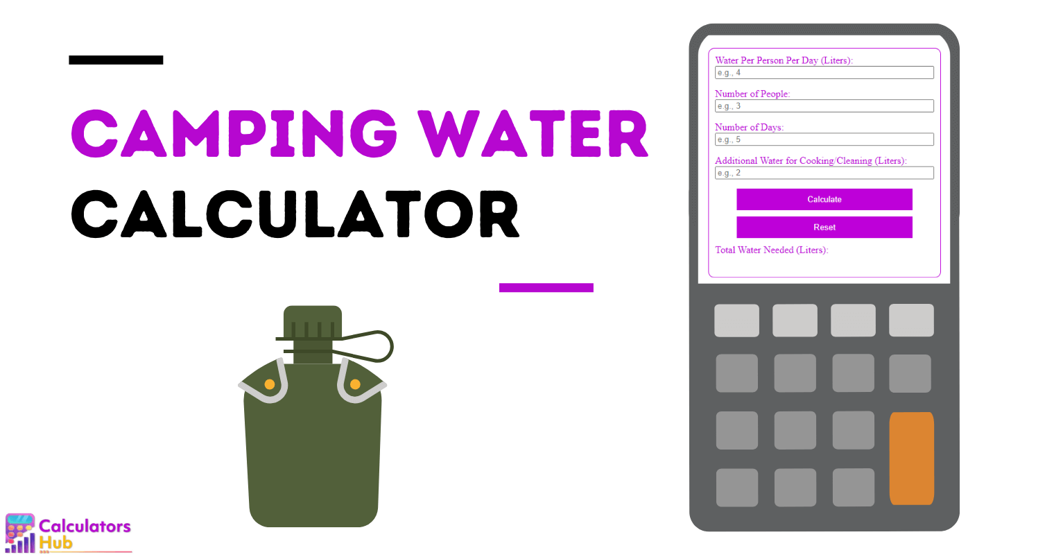 Camping Water Calculator