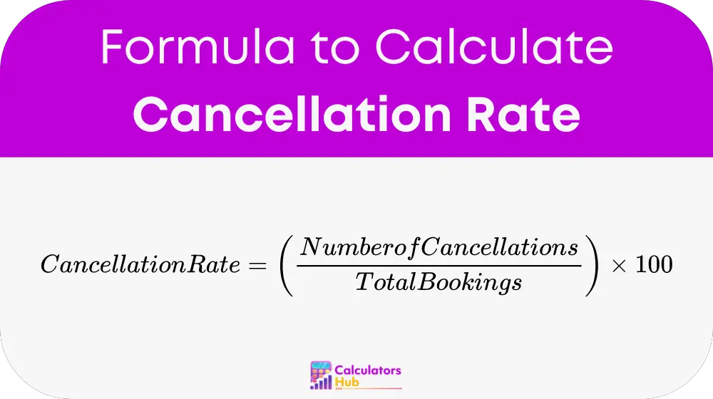 Cancellation Rate