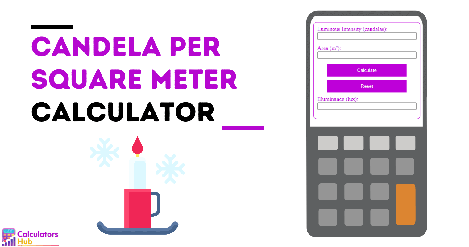 Candela Per Square Meter Calculator