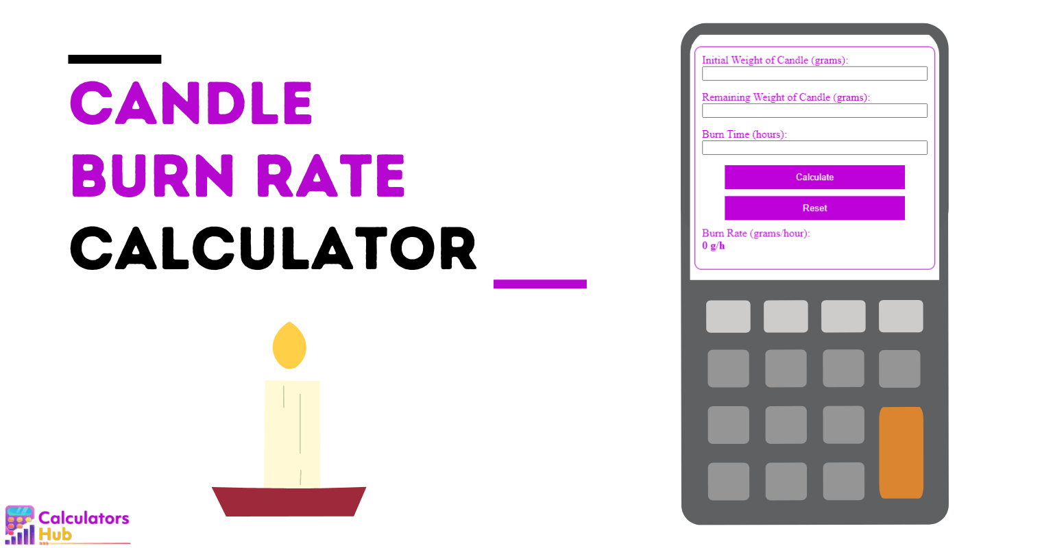 Candle Burn Rate Calculator