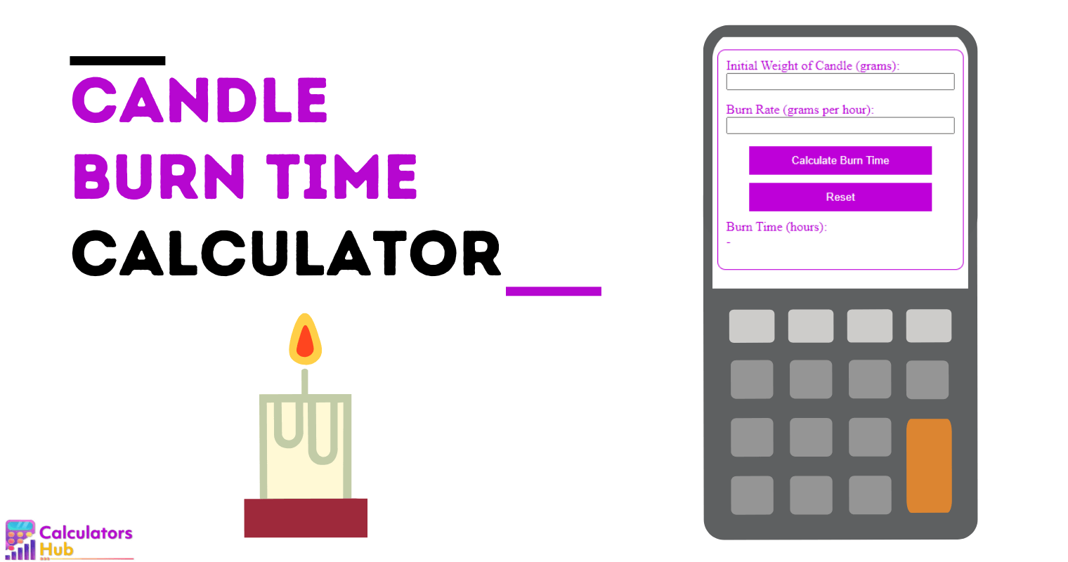 Candle Burn Time Calculator