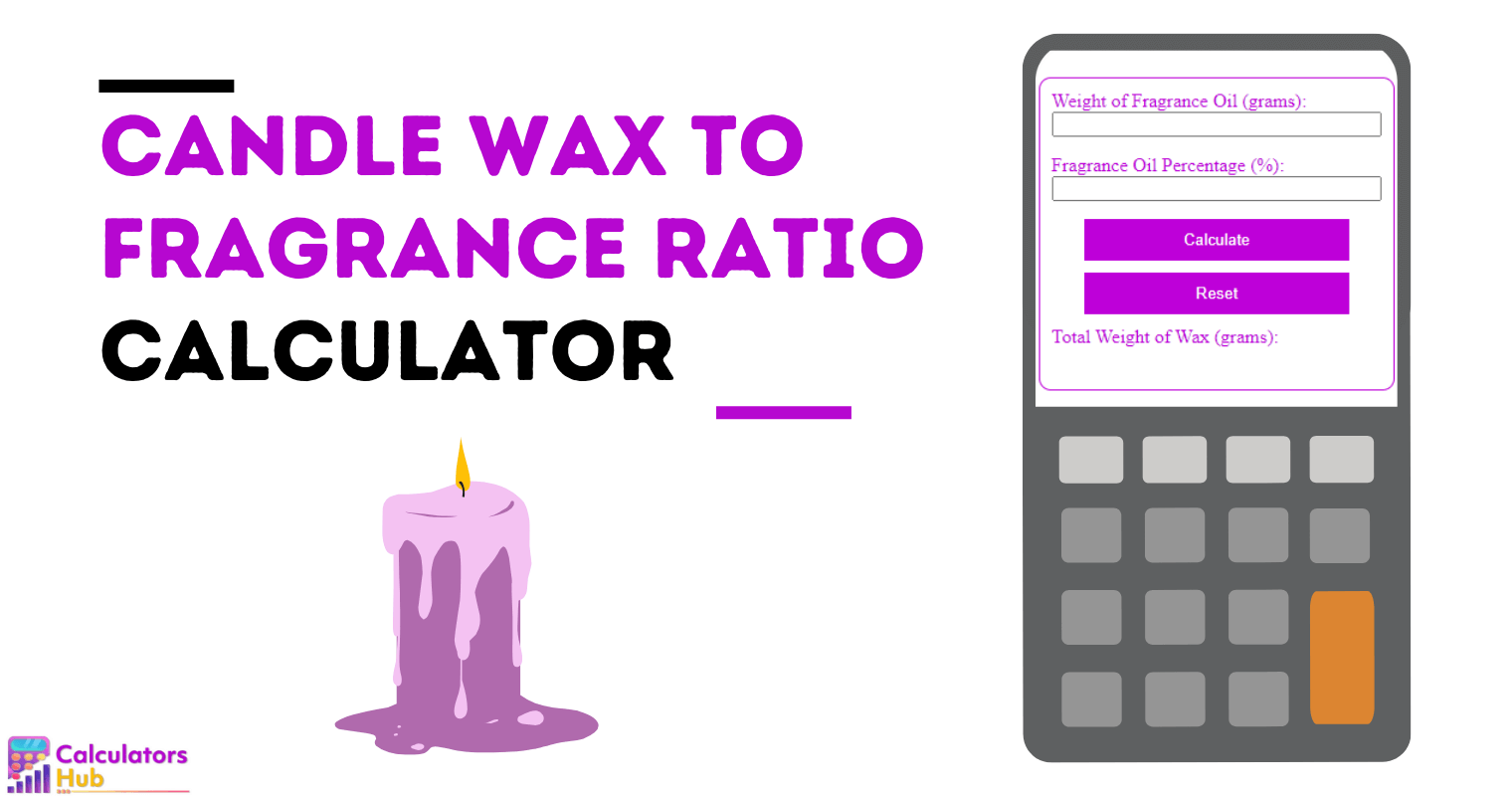 Candle Wax to Fragrance Ratio Calculator