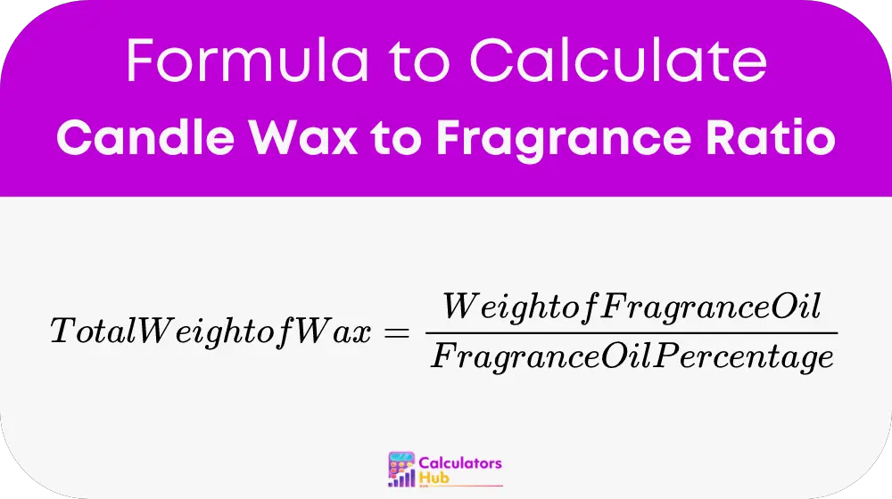 Candle Wax to Fragrance Ratio