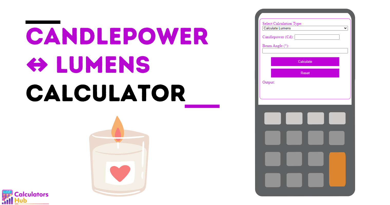 Candlepower ↔ Lumens Calculator