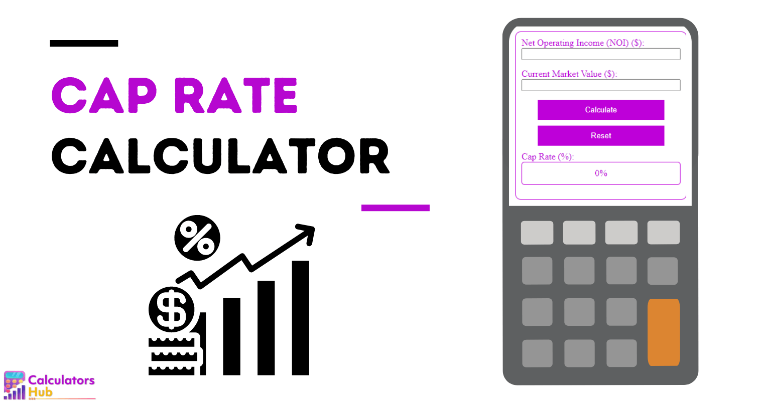 Calculateur de taux de plafond