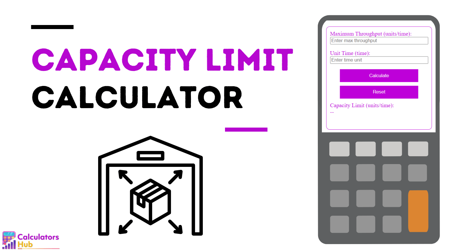 Calculateur de limite de capacité