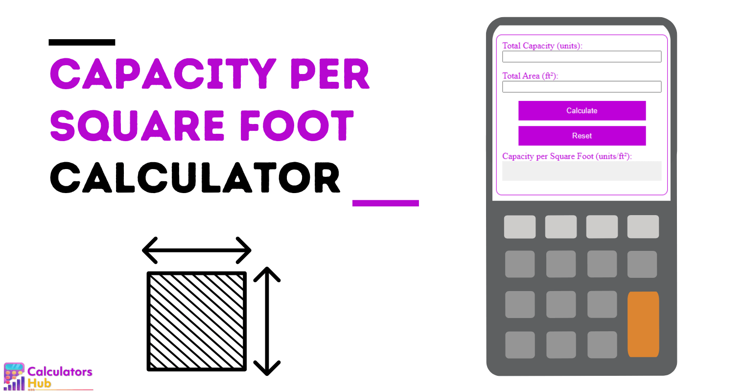 Calculateur de capacité par pied carré