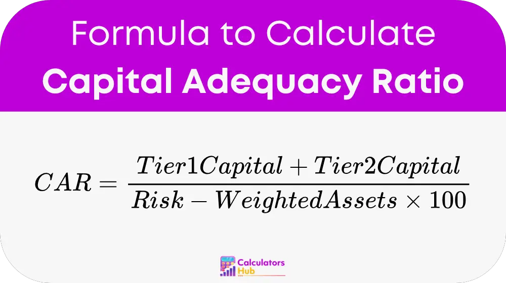 Capital Adequacy Ratio Calculator