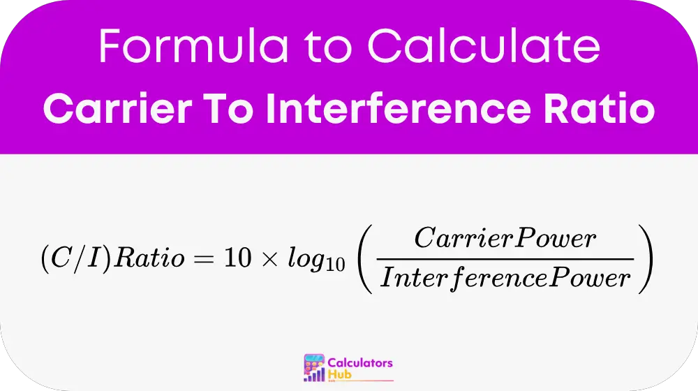 Carrier To Interference Ratio