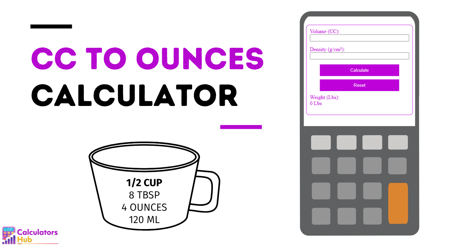 CC to Ounces Calculator