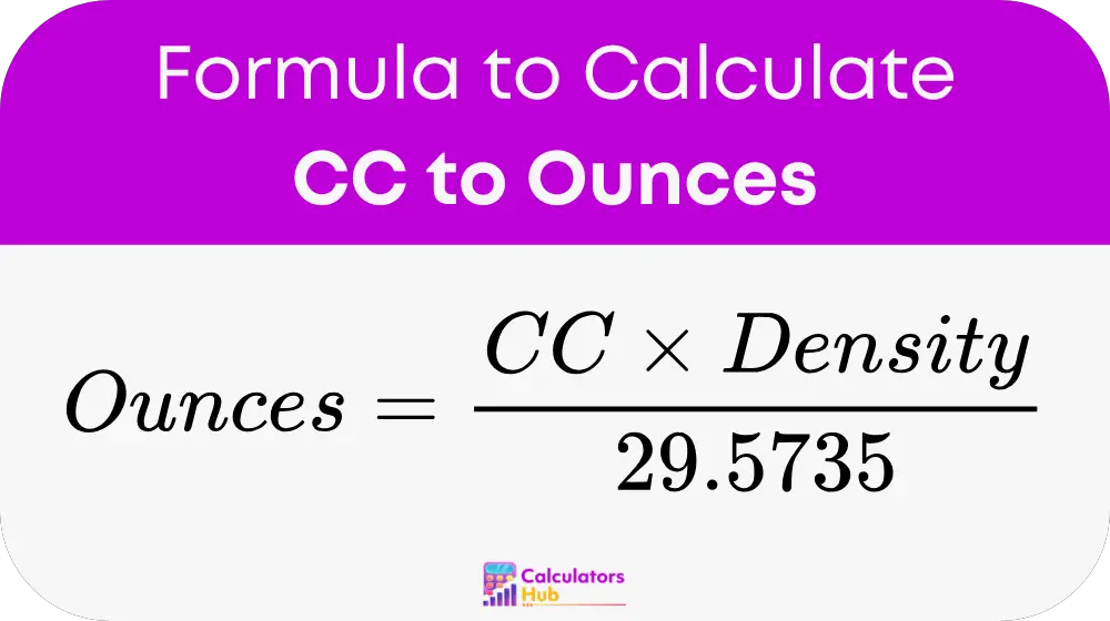 CC to Ounces