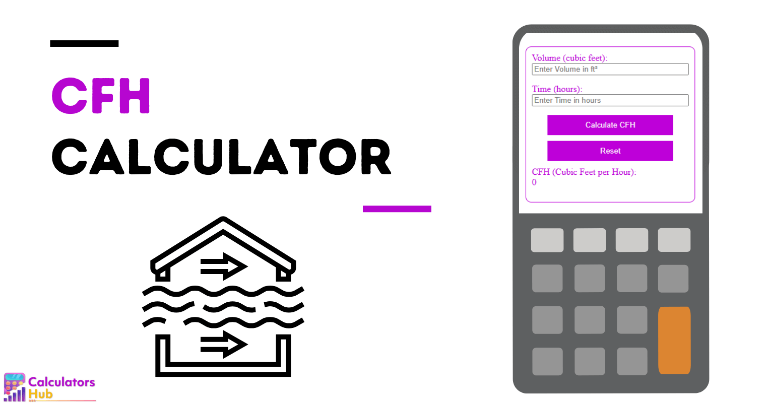 CFH Calculator