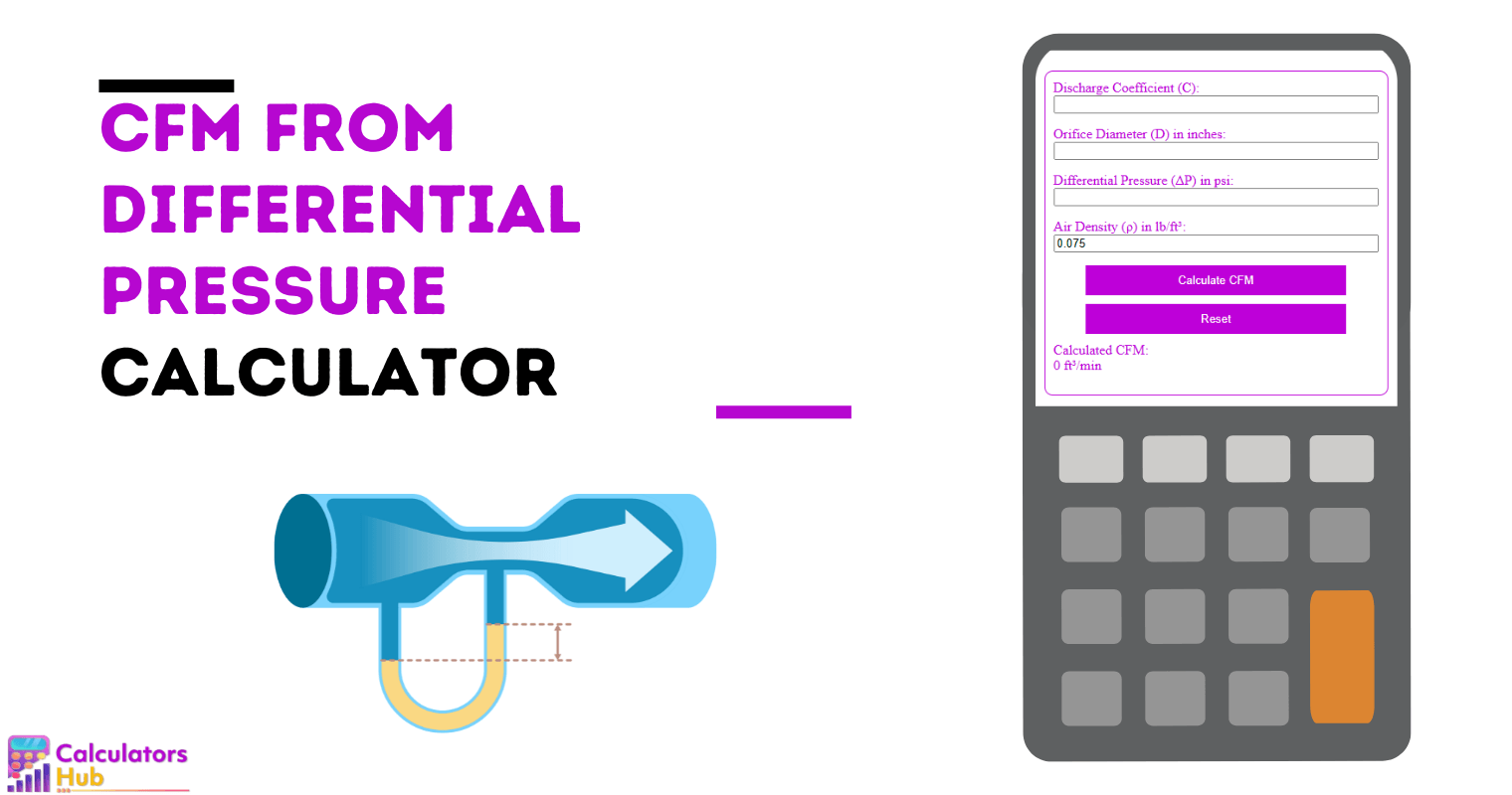 CFM from Differential Pressure Calculator