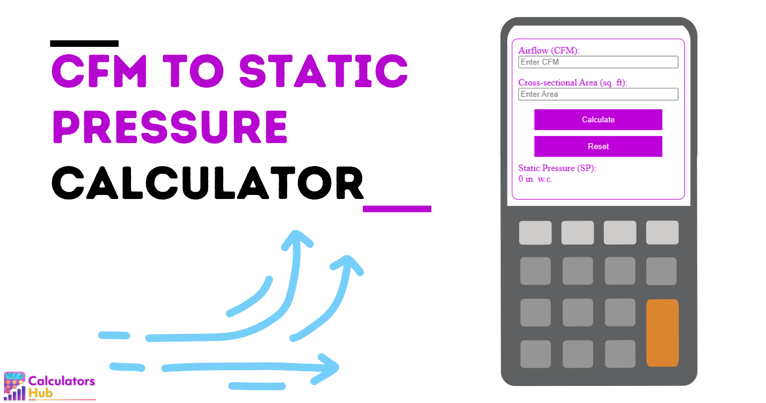 CFM to Static Pressure Calculator