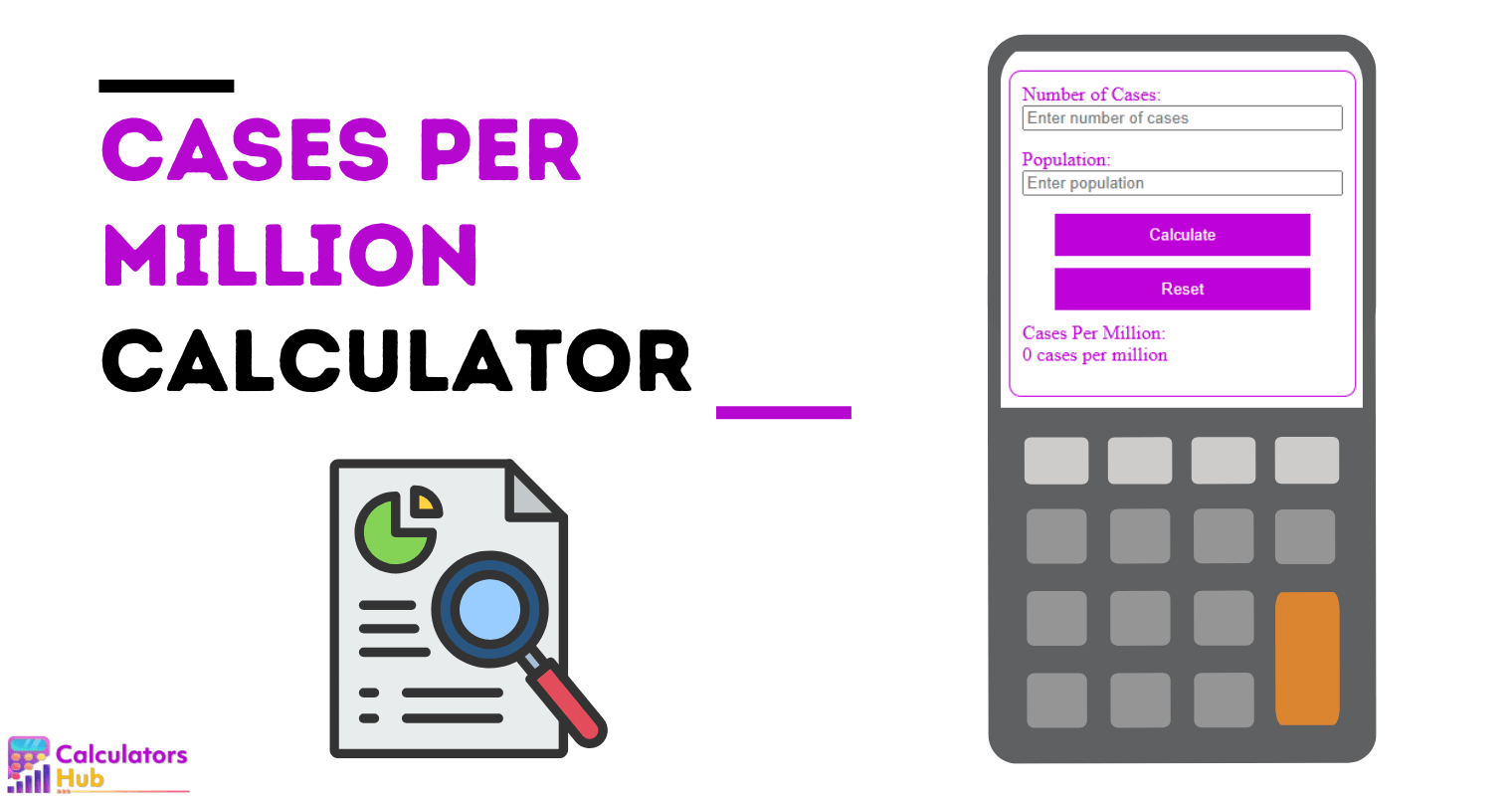 Cases Per Million Calculator