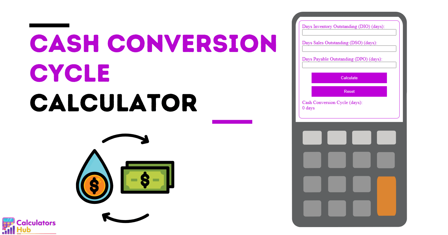 现金转换周期计算器